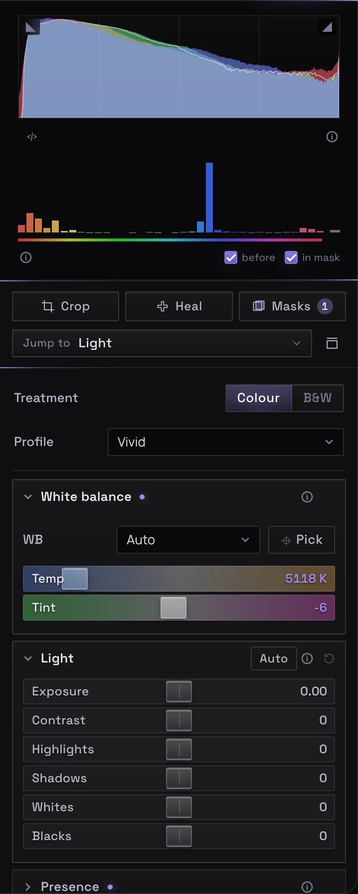 The top of the Develop sidebar: histograms, the Crop, Heal and Masks buttons, Jump to, the Vivid profile, white balance at 5118 K and the Light sliders.